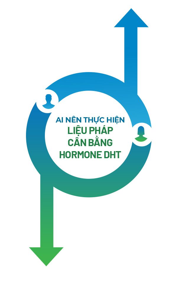 "Nhân đôi hiệu quả, tác động tận gốc, toàn diện"